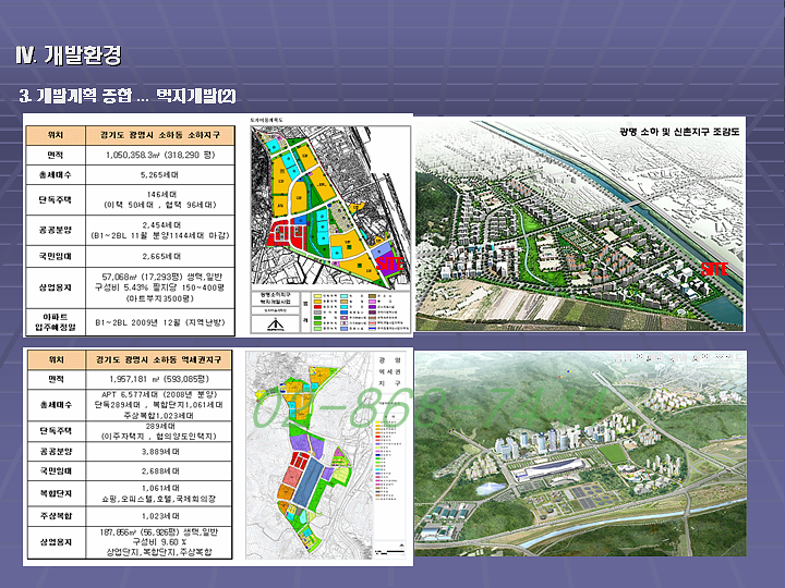 테크노타운개발 이미지