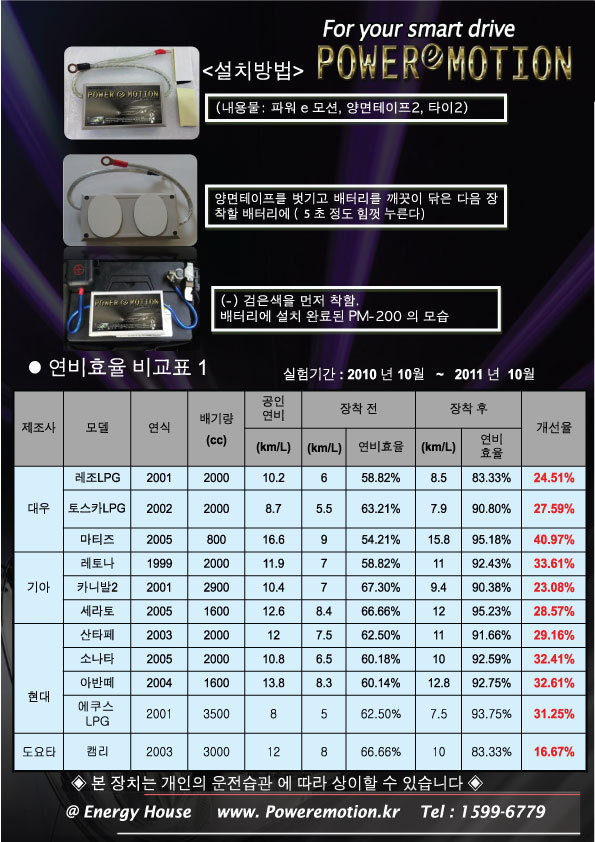 다음 에너지는 수소입니다...수소에너지 상용화 이태형 (주)다음에너지 사장