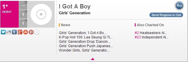 더블클릭을 하시면 이미지를 수정할 수 있습니다