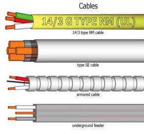 ROMEX 전선 commercial wiring for dummies 