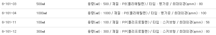 FUNNELS SEPARATORY,폴리분액깔때기 