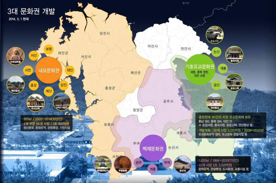 충남 개발계획및 내포 신도시 정보 