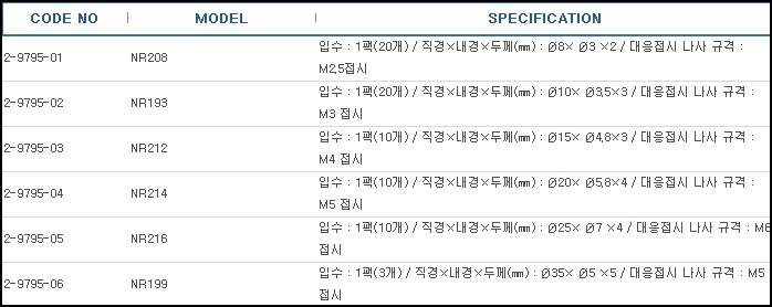 네오디윰자석(동심원형),MAGNET NEODYMIUM
