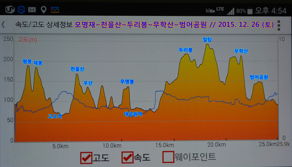 무학산공원 이미지