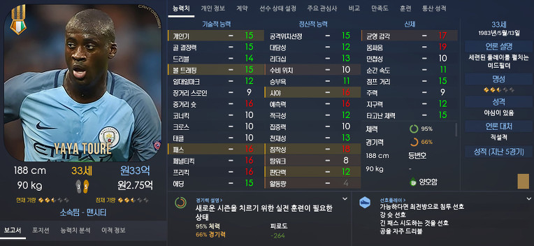 FM2017 공식로스터 포텐정리 | 인스티즈
