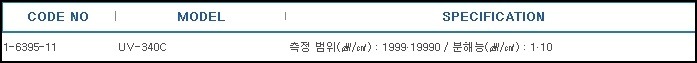자외선강도계,UV INTENSITY METERS