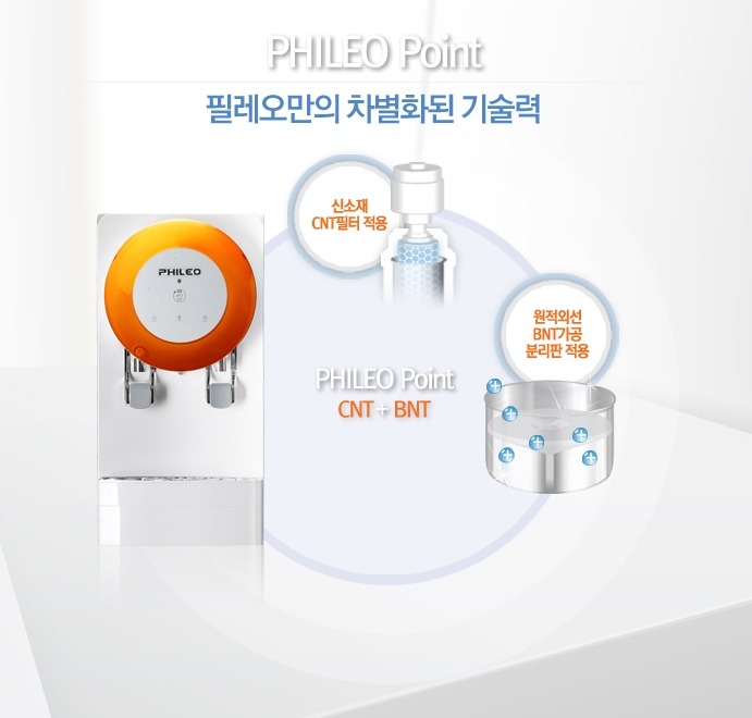 정수기월드 이미지