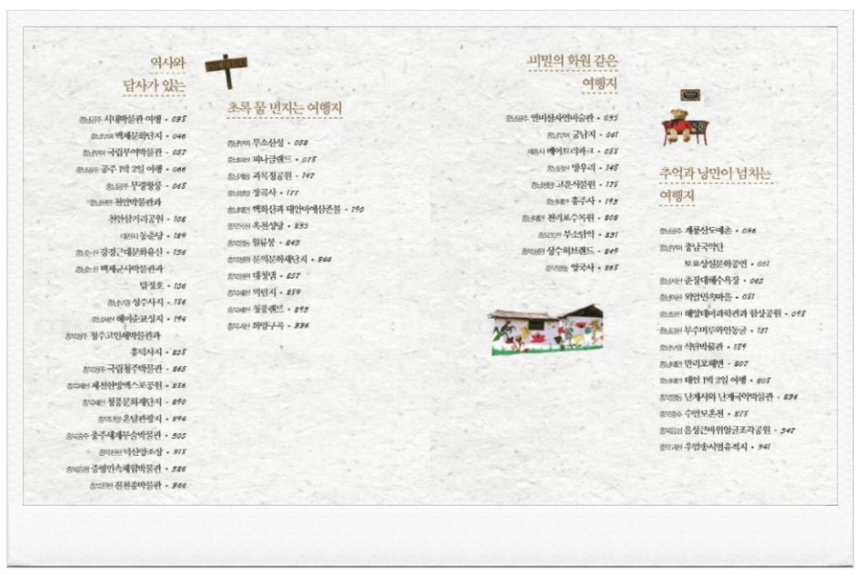 잘 만들어진 여행책 한권에 여행이 즐거워진다-충청도 여행백서