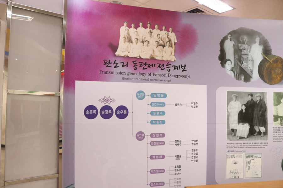 국창 임방울선생 전시관