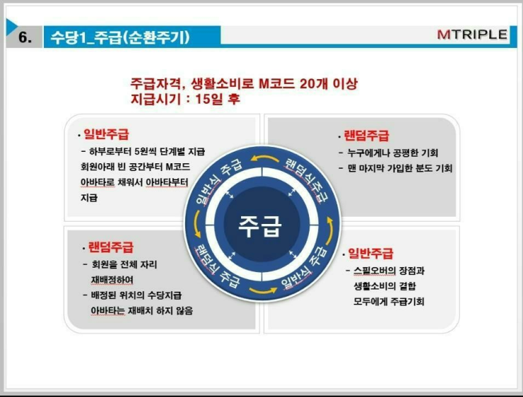 99728A4E5AF7ED0F258CF4