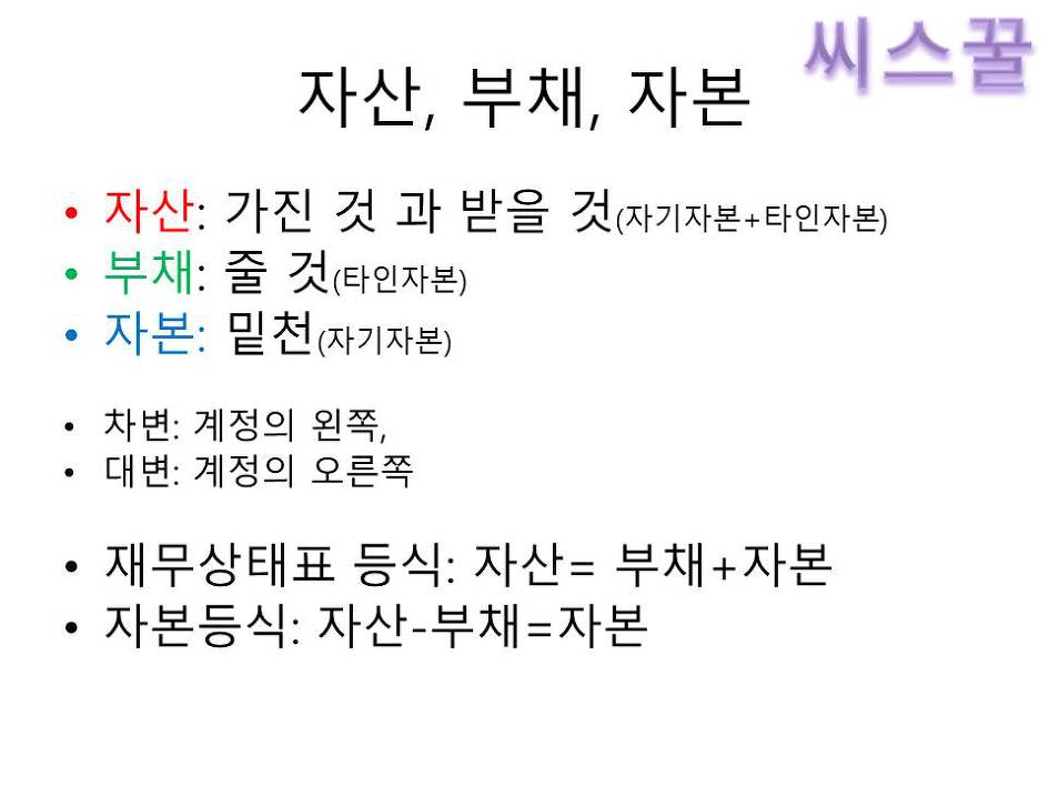 씨스꿀 FAT강좌/교수강의로 회계초보자도 쉽게 공부하는 한국공인회계사회 자격증:FAT 2급 인강 -무한반복으로 이론과 더존아이플러스 강의 쉽게 배우