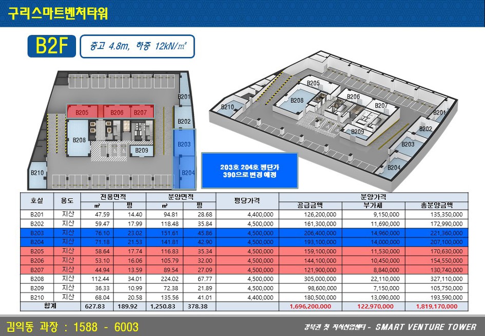구리 스마트벤처타워 층별안내 및 분양가