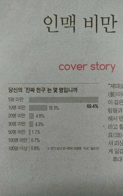 인맥 비만 ... 피상적인 인맥에 집착 말고 정리하는게 나은...