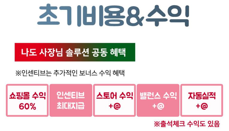 유스토어 하고싶어도 못하실땐 무료로 진입해 보세요.후불제