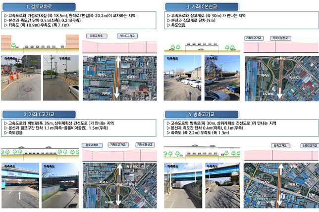 인천가좌역 초역세권 광양프런티어밸리3차  제조형아파트형공장 신축분양!!!/분양가저렴,평수다양,층고5.5m~6m,연면적22,000평주변랜드마크,